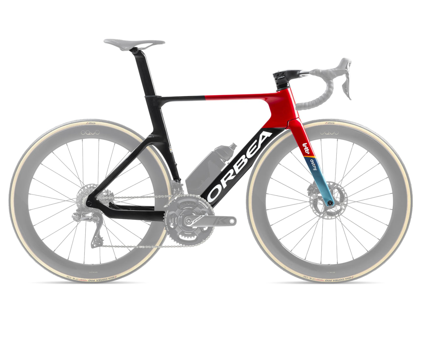 QUADRO ORBEA ORCA AERO OMX REPLICA 2024
